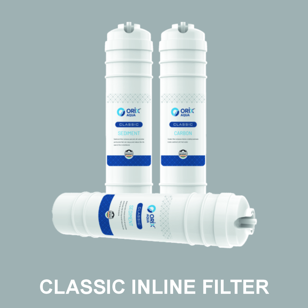 Inline Classic RO Post Filter — Royal Aqua Thalassery Kannur